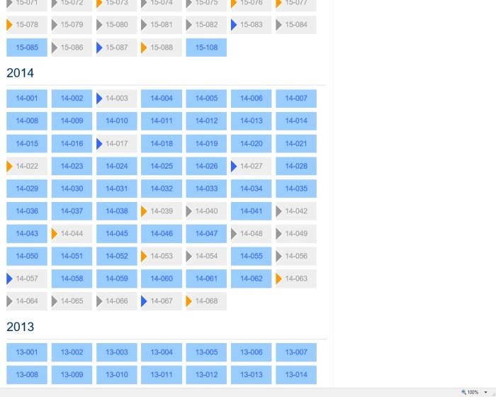 Reports March 21 2015