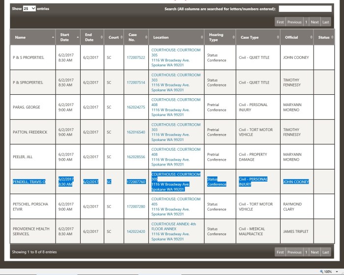pendell-v-shea-etal-2