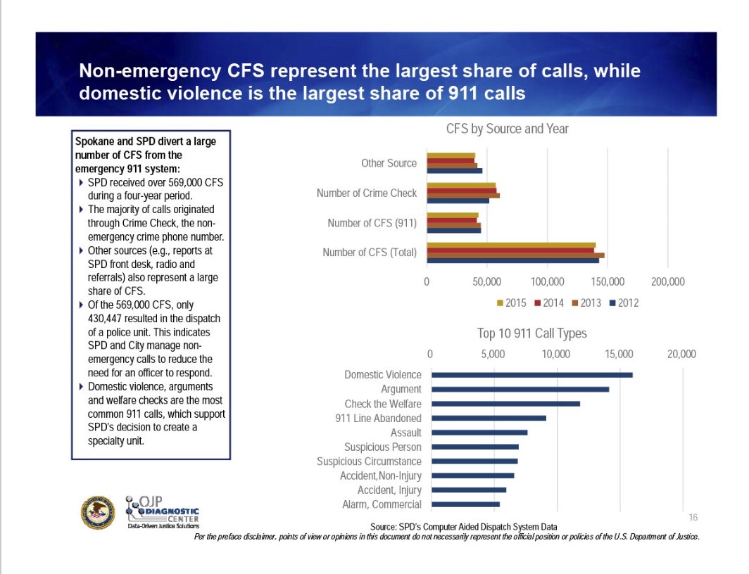 Attention Lori Kinnear