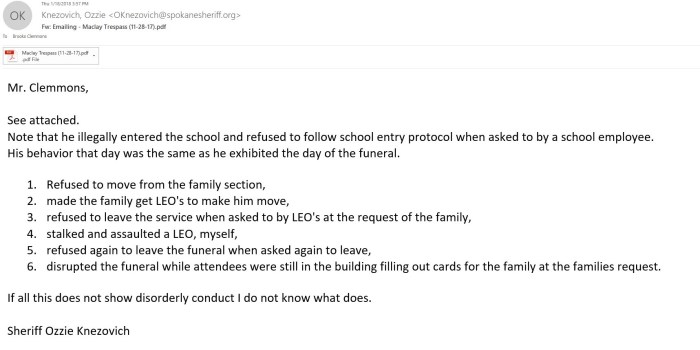 If all this doesn't show Disorderly